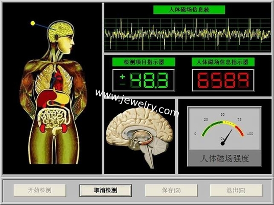 2th generation quantum analyzer AH-Q1