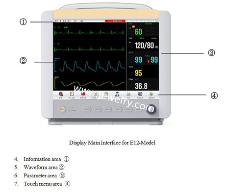 Wall Mounting Wire/wireless Central Monitoring System Applicable to ICU/CCU/OR E15 Plug-in Patient Monitor