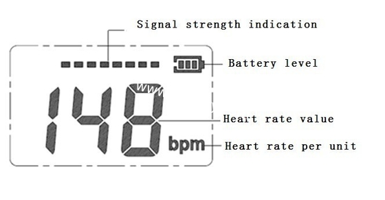 Mini size portable pink color pregnancy baby heart monitor, pocket fetal doppler
