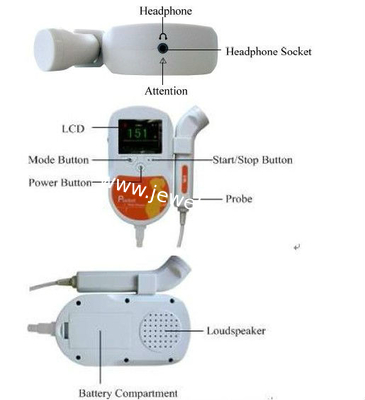 Pocket Fetal Doppler Monitor