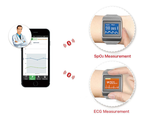 Best Blood Pressure Monitor Multifunction Digital Wearable Monitor CMS50K Spo2 ECG Pedometer Calorie Sleep