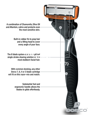 Face Care for Men Manual Shaving Razor with Trimmer Blade System 4 Blade Shaving Razor +2pcs Cartridges