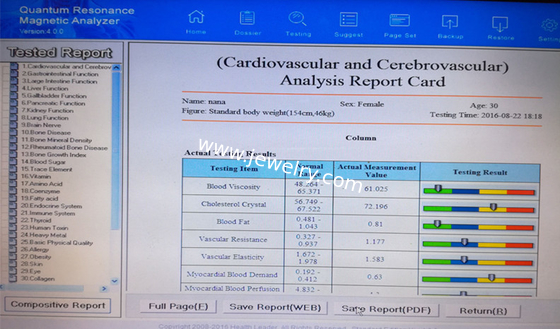 4th Dutch,Malaysian,Polish Language 4.3.0 Version Quantum Analyzer Health Care Analyzer Mini Size Bio Quantum Analyzer
