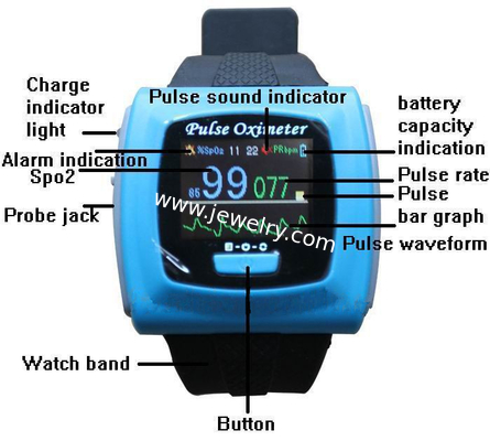 oximeter CE FDA CMS50F Wrist Pulse Oxygen SPO2 Monitor Daily And Overnight Sleep oximetro Pulse Oxygen SPO2 Monitor