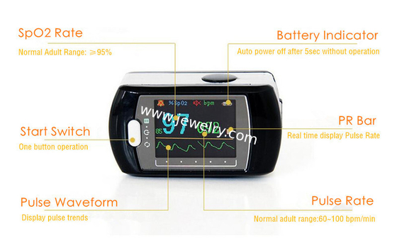 CD Software Audio Alarm Finger Oximete Wireless OLED USB Pulse Oximeter Blood Oxygen SPO2 / PR CMS50EW Bluetooth Oximete