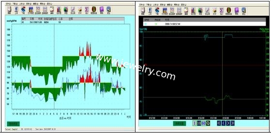 24 Hours Diagnostic-tool Digital Upper Arm Blood Pressure Monitor ABPM50 Recording Data Automatic Pressurization